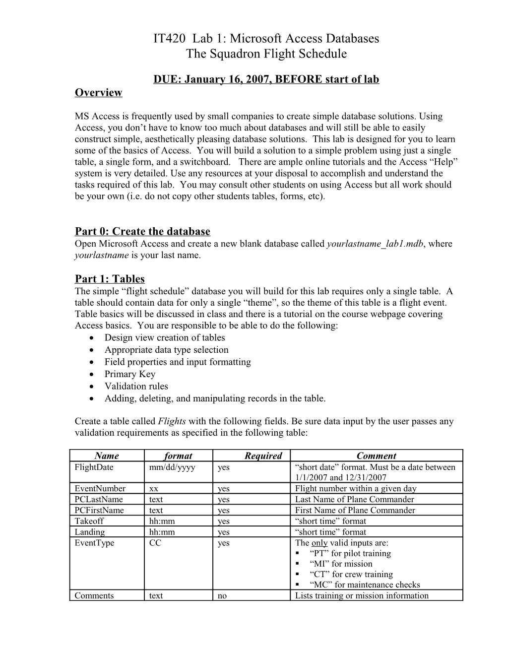 IT420 Lab 1: Microsoft Access Databases