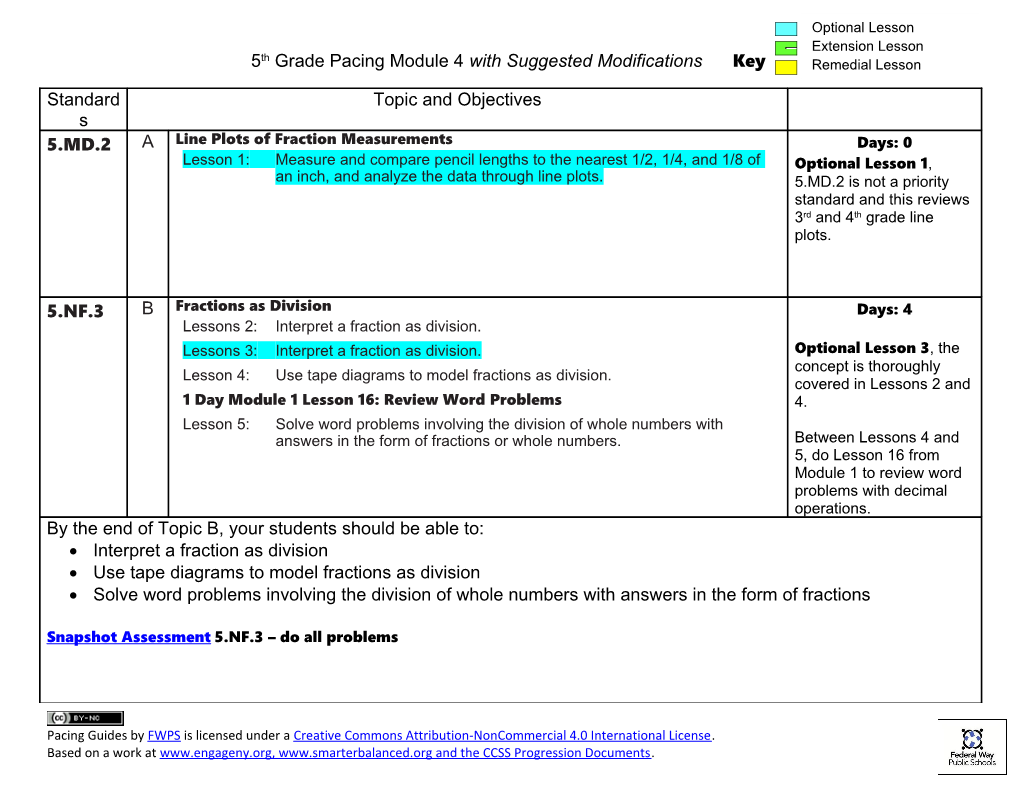 5Th Grade Pacing Module 4With Suggested Modifications Key