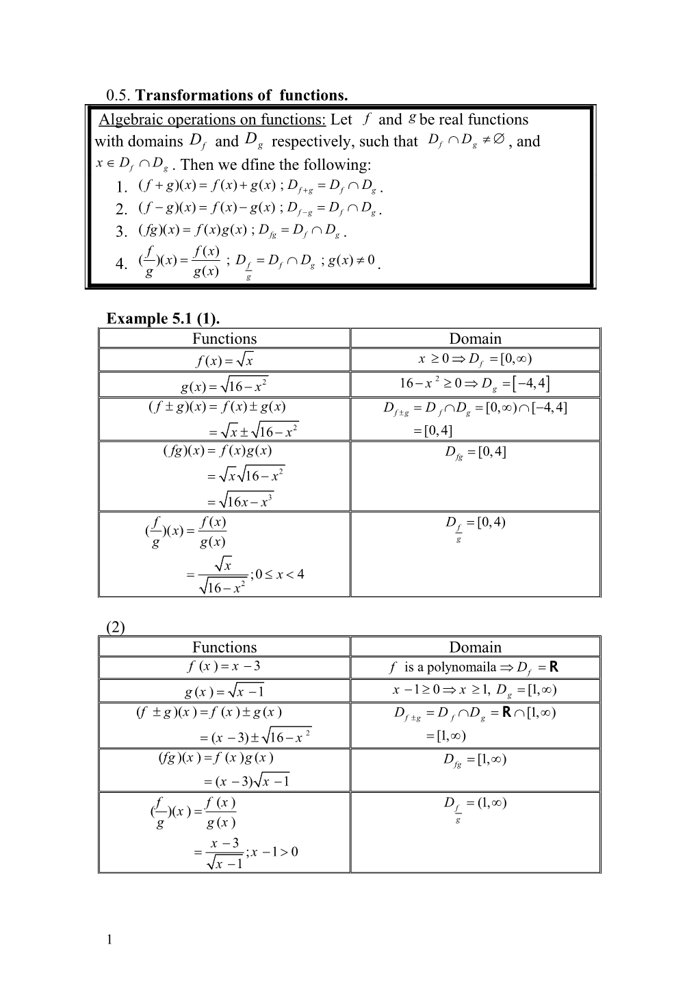 0.5. Transformations of Functions