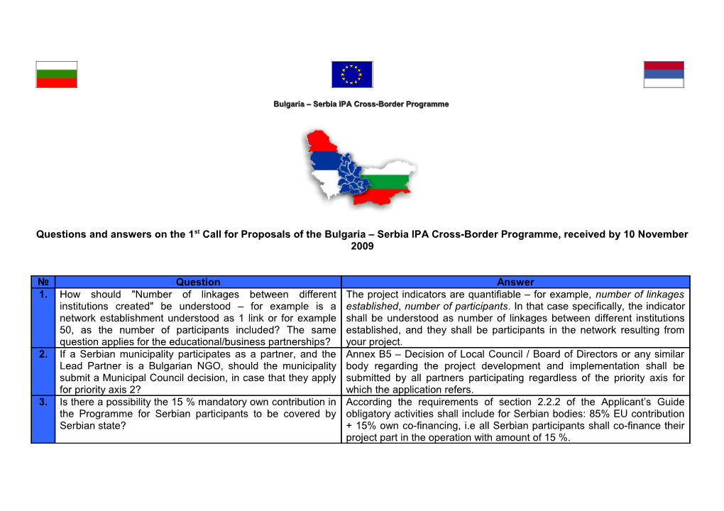 Questions and Answers on the 1St Call for Proposals of the Bulgaria Serbia IPA Cross-Border