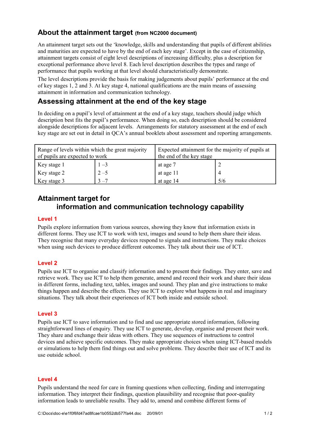 Attainment Target for Informationand Communication Technology Capability