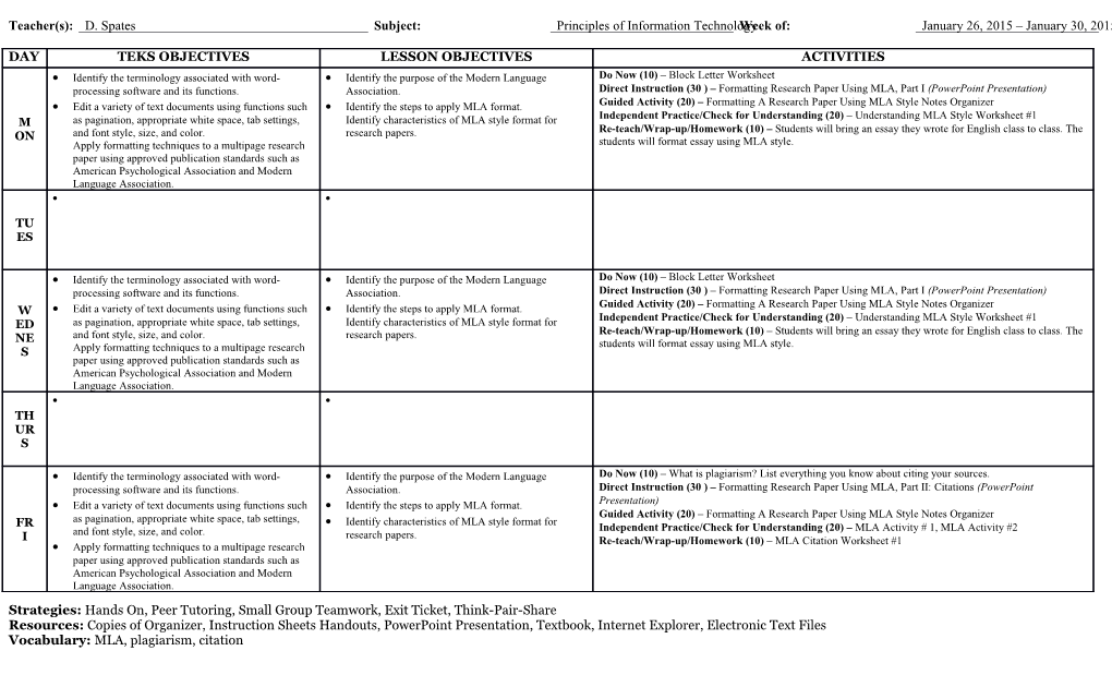 Identify the Terminology Associated with Word-Processing Software and Its Functions