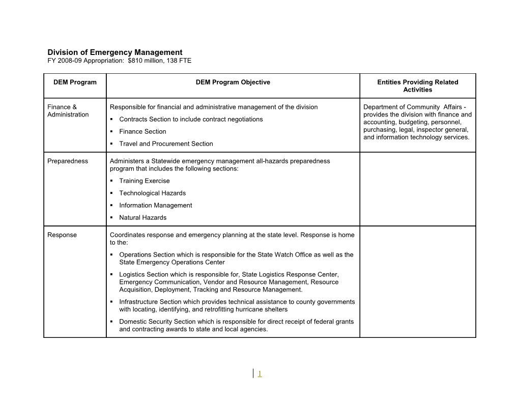 Emergency Management Appropriation: $765 Million, 138 FTE