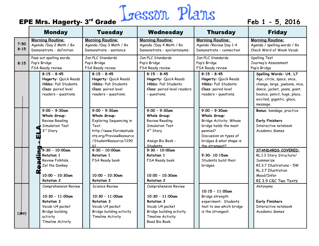 A12 Modalities/Learning Styles B2 Explain Key Concepts B7 Vocab Improve Strategy B8 Vocab