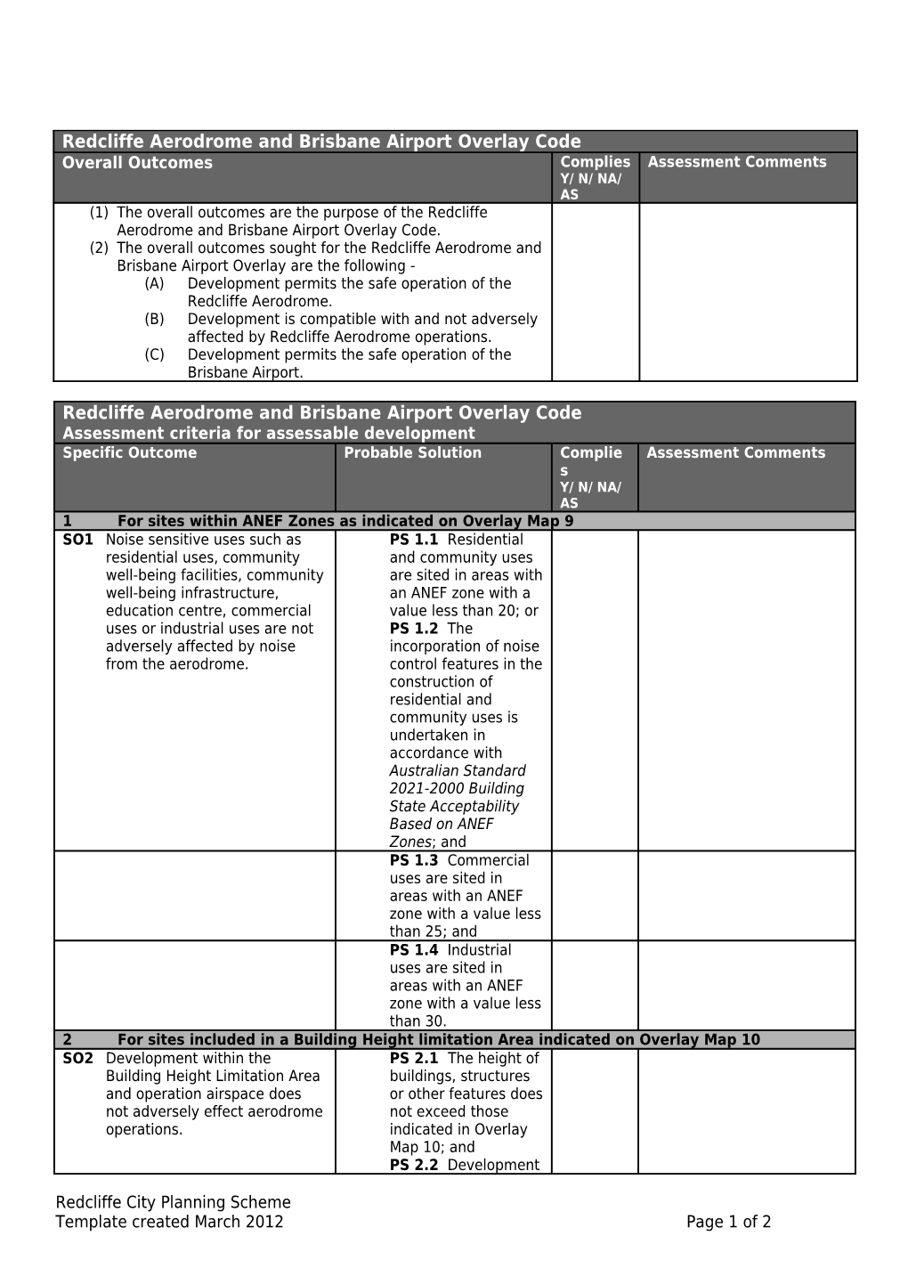 Redcliffe Aerodrome and Brisbane Airport Overlay Code