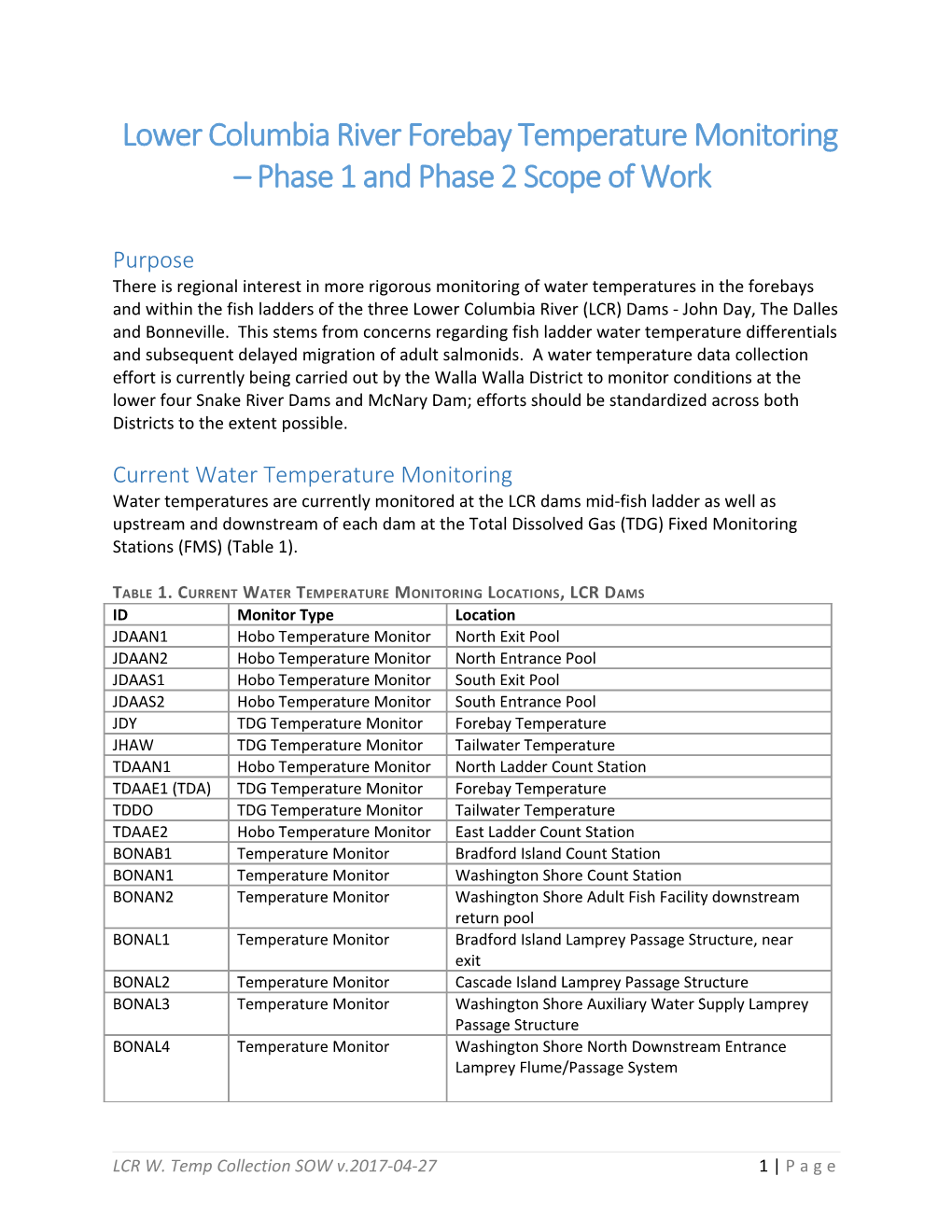 Lower Columbia River Forebay Temperature Monitoring Phase 1 and Phase 2Scope of Work