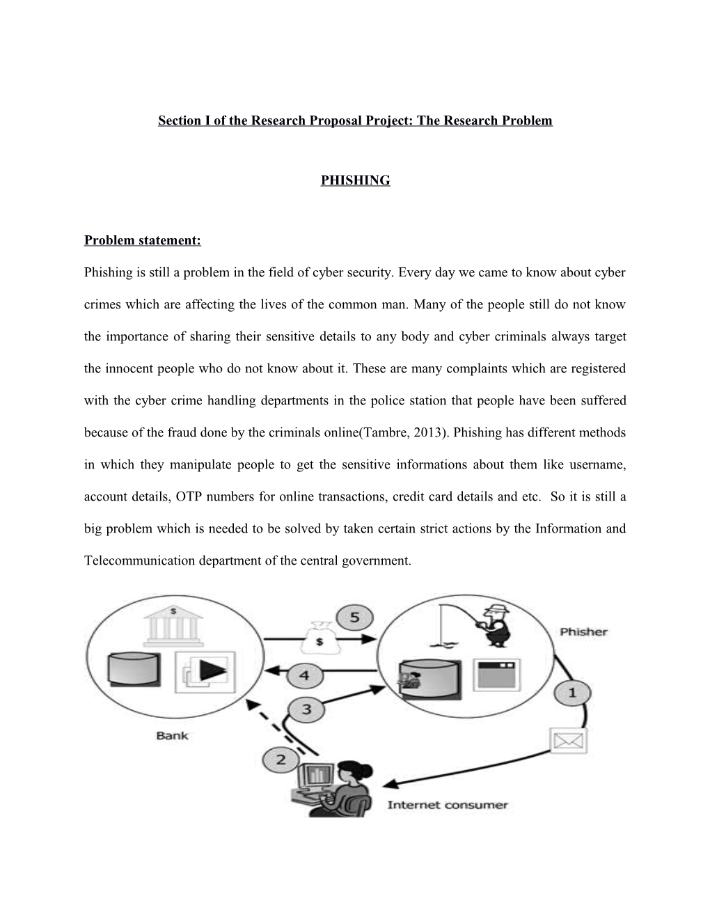 Section I of the Research Proposal Project: the Research Problem