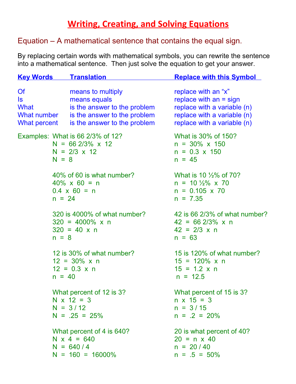 Writing, Creating, and Solving Equations