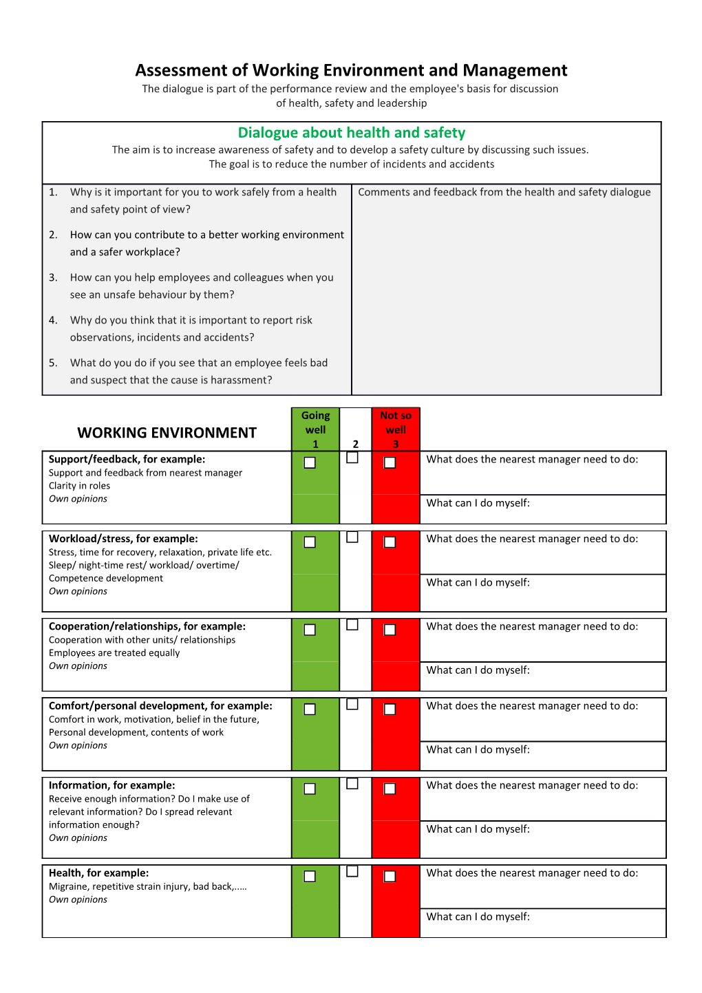 Assessment of Working Environment and Management