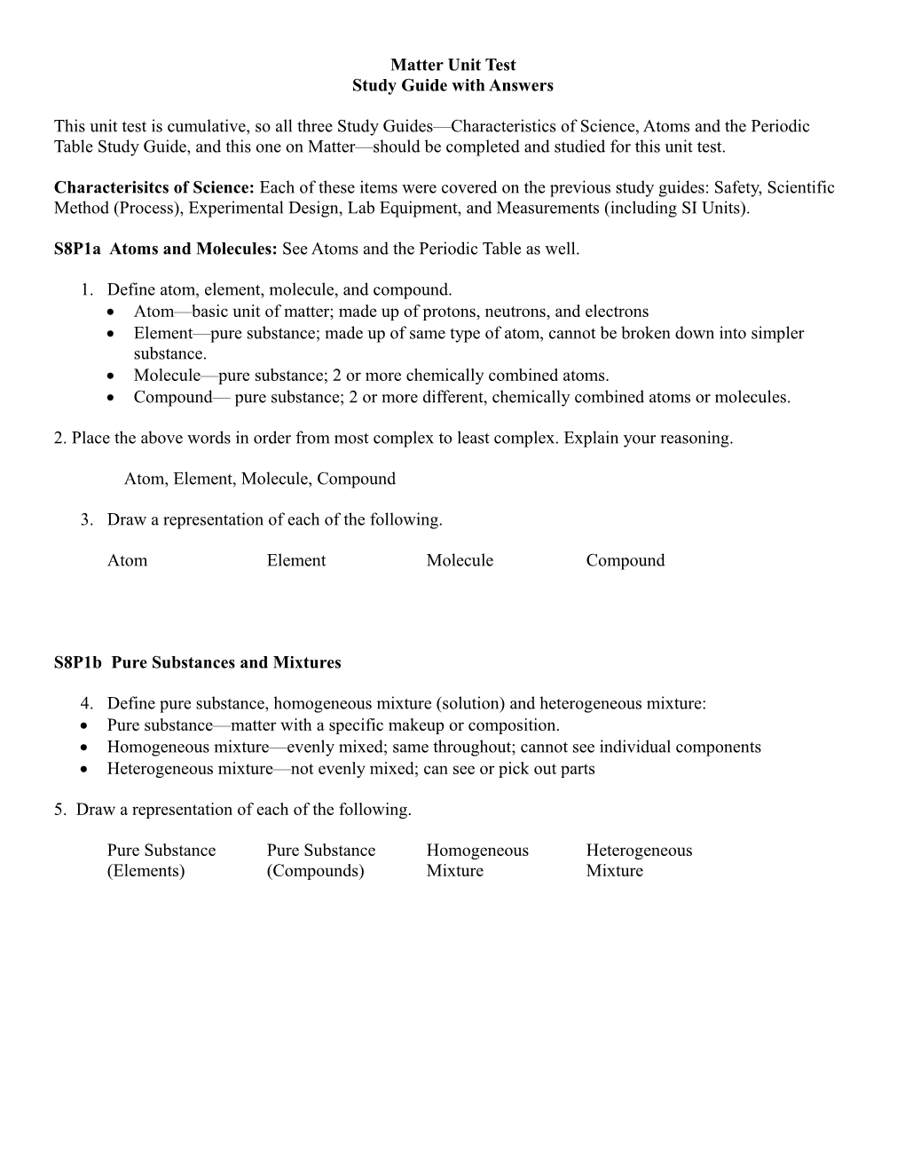 Matter Unit Test