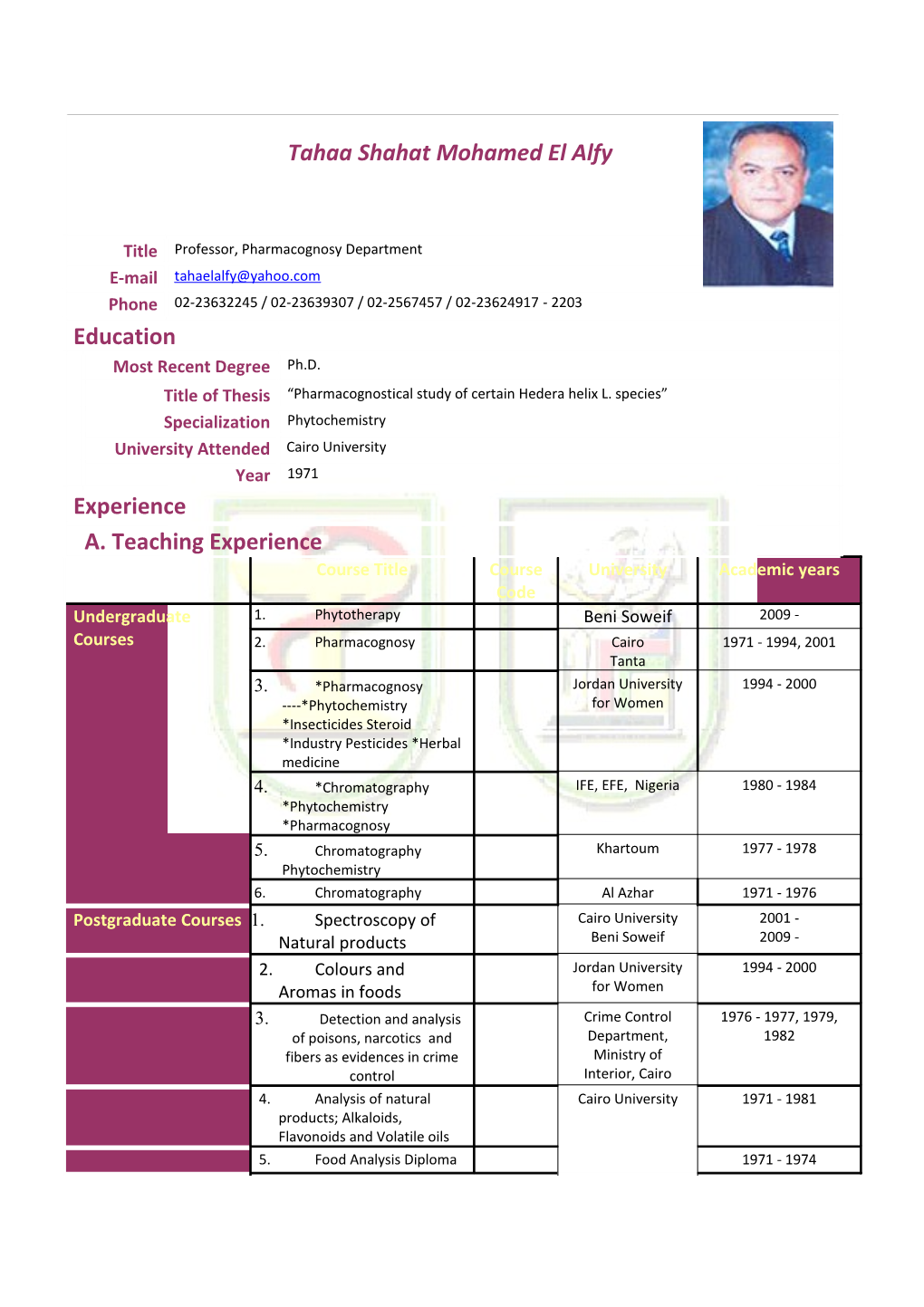 *Pharmacognosy *Phytochemistry *Insecticides Steroid *Industry Pesticides *Herbal Medicine