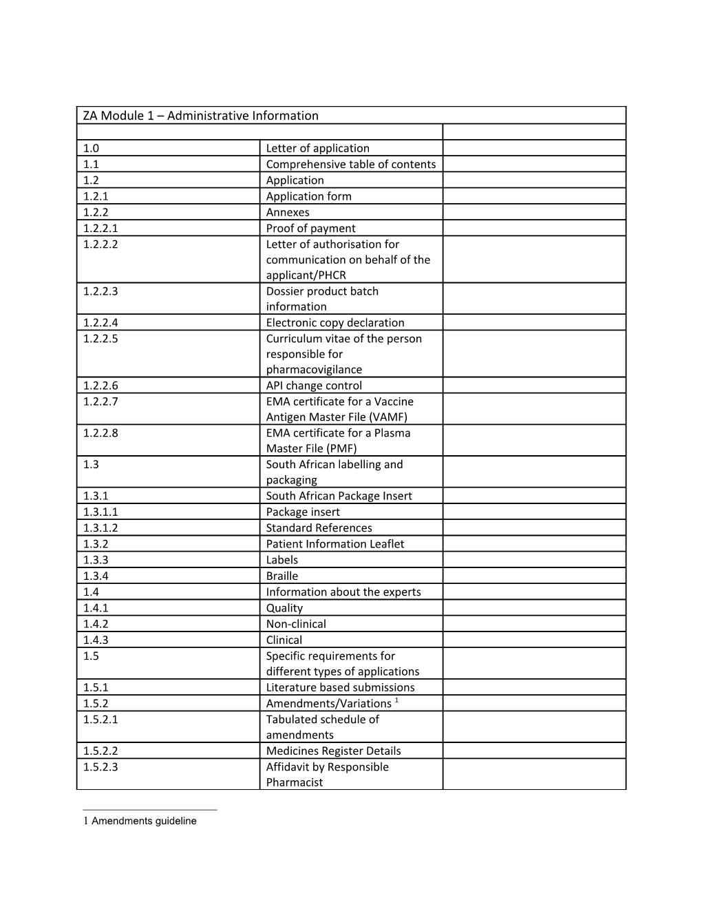 1 Amendments Guideline