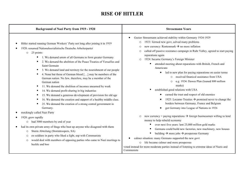 Rise of Hitler