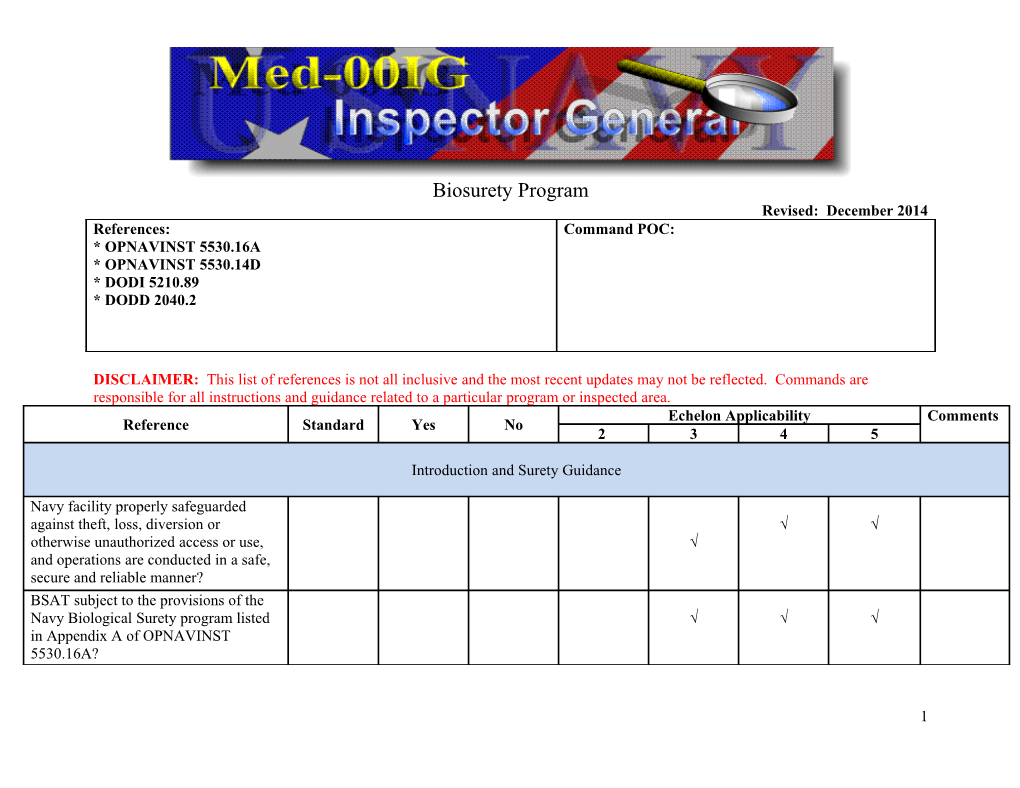 Biosurety Program