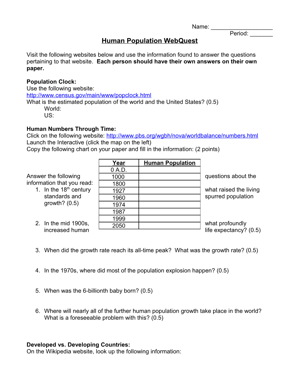 Human Population Webquest