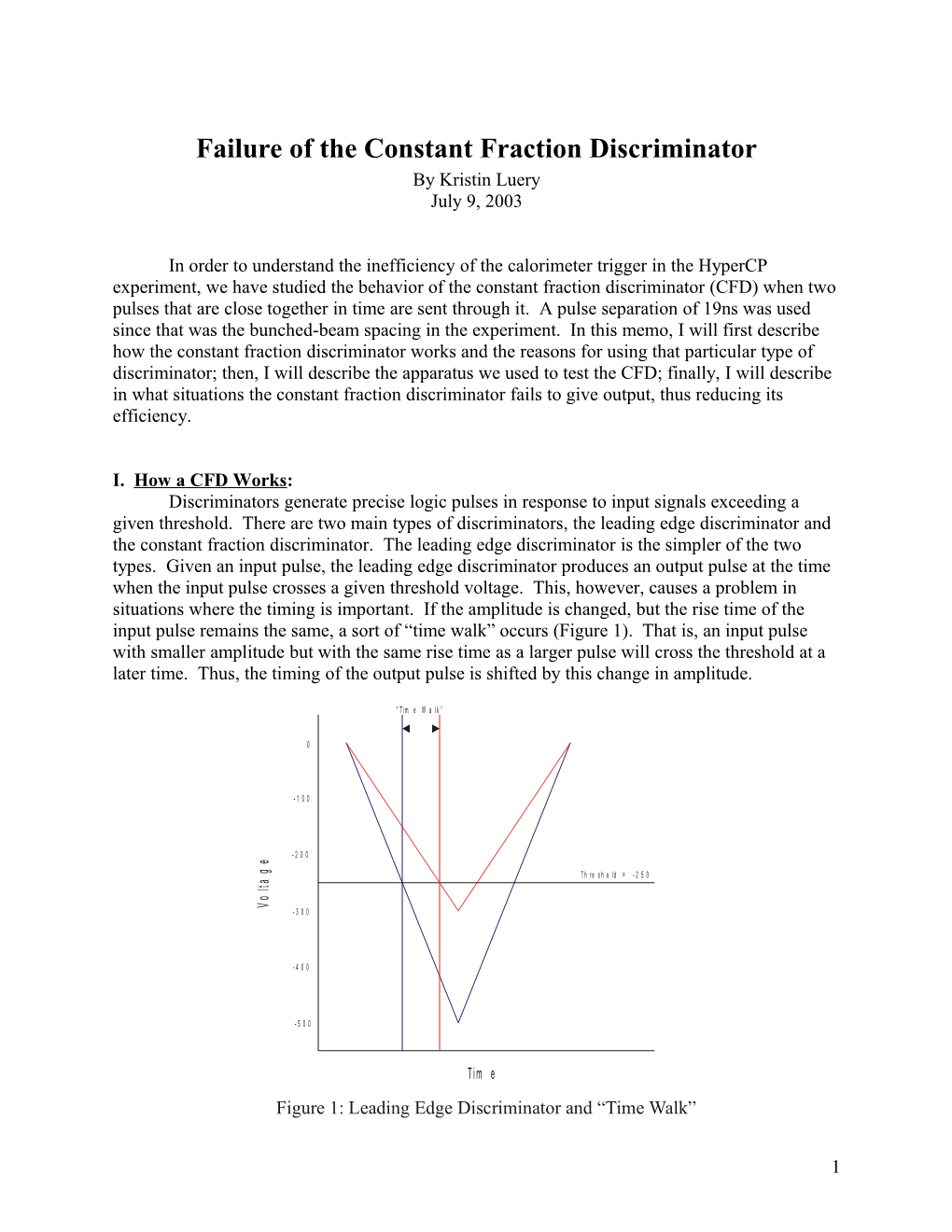 Failure of the Constant Fraction Discriminator