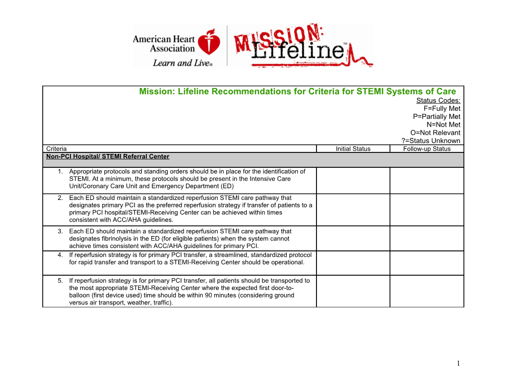 Mission: Lifeline Recommendations for Criteria for STEMI Systems of Care
