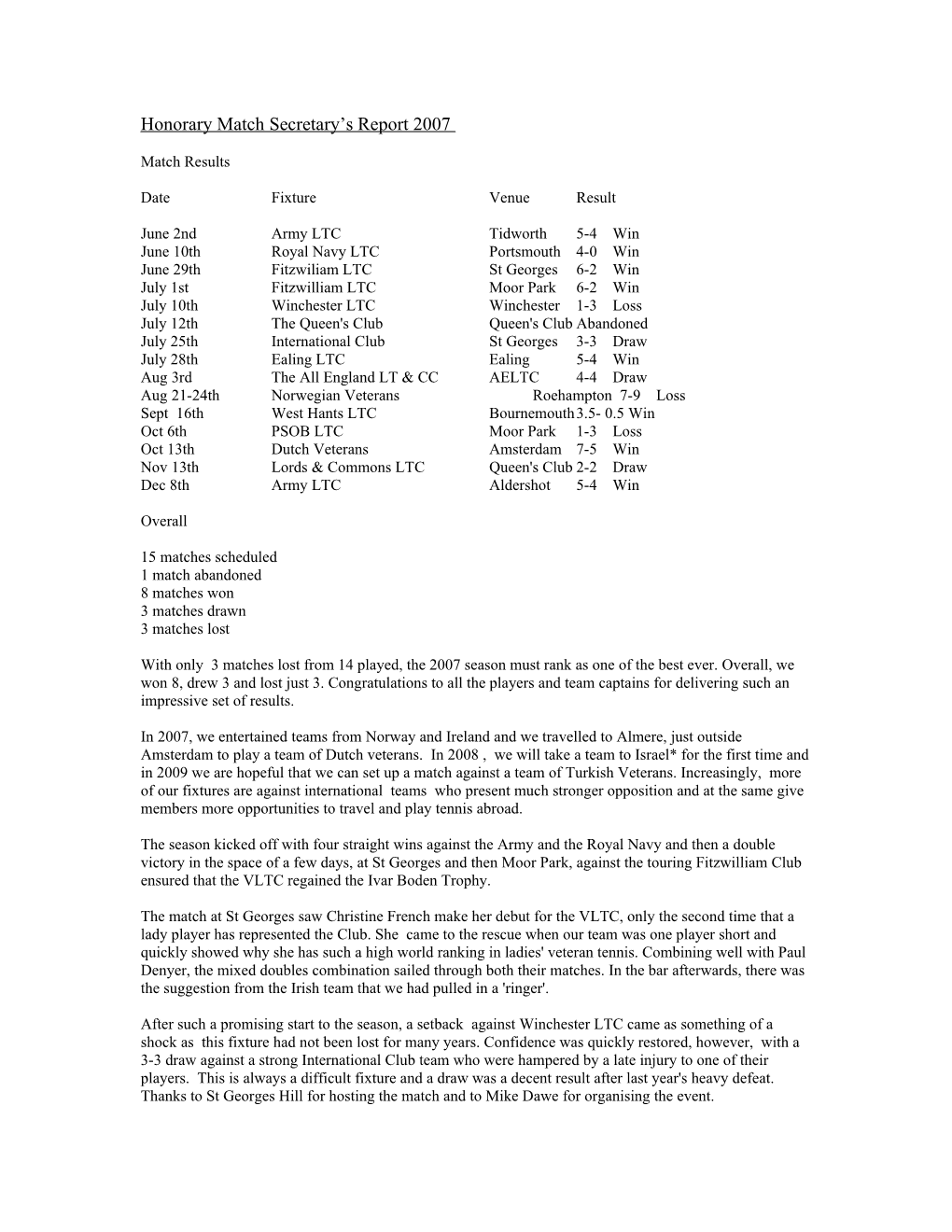 Honorary Match Secretary S Report 2007