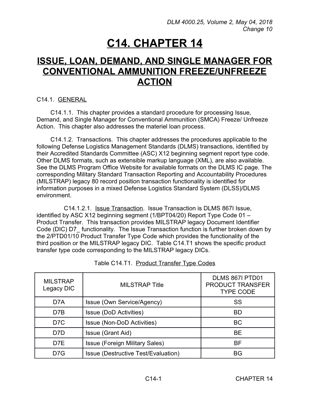 Chapter 14 - Issue, Loan, Demand, and Single Manager for Conventional Ammunition Freeze/Unfreeze