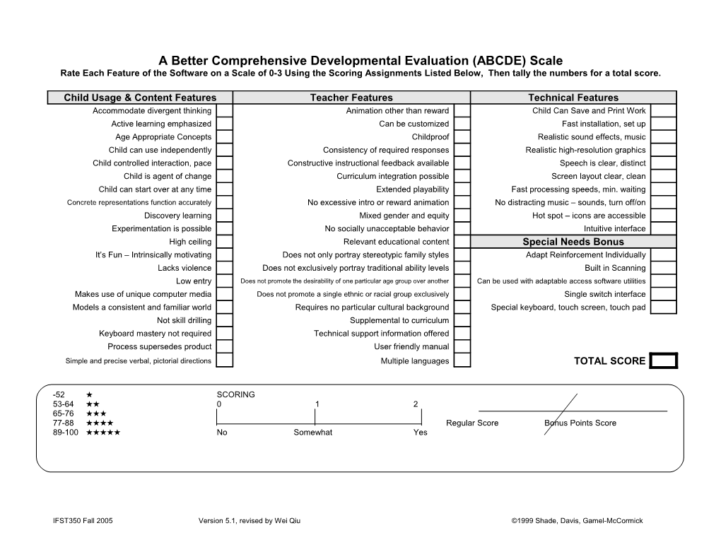 A Better Comprehensive Developmental Evaluation (ABCDE) Scale