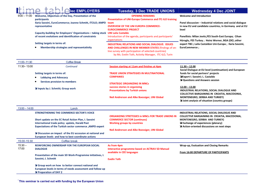 Membership Strategies and Representativity