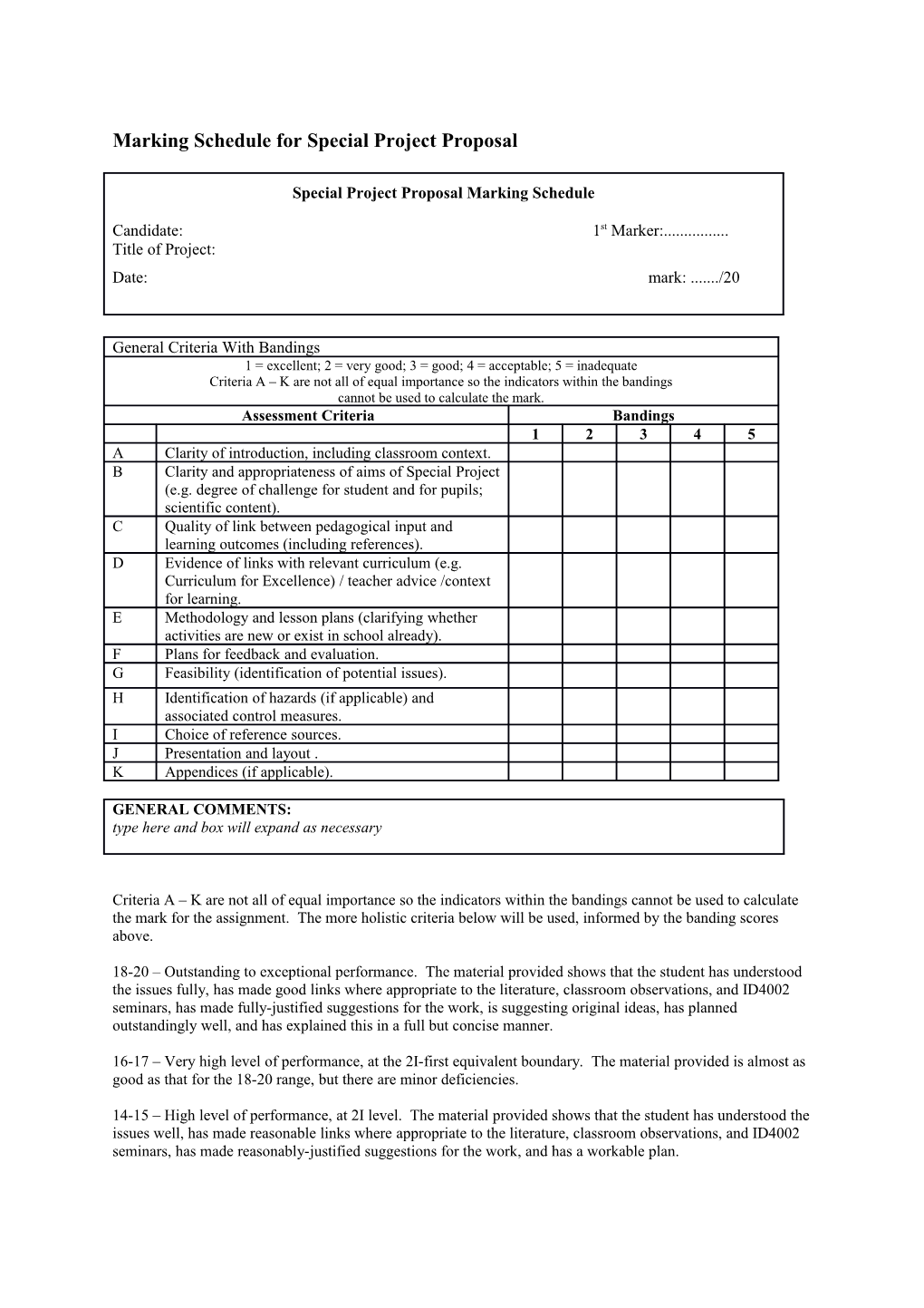 Marking Schedule for Special Project Proposal