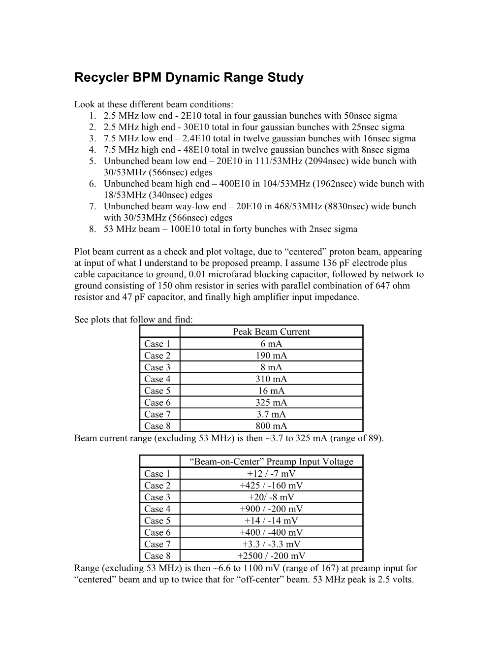 Recycler BPM Dynamic Range Study