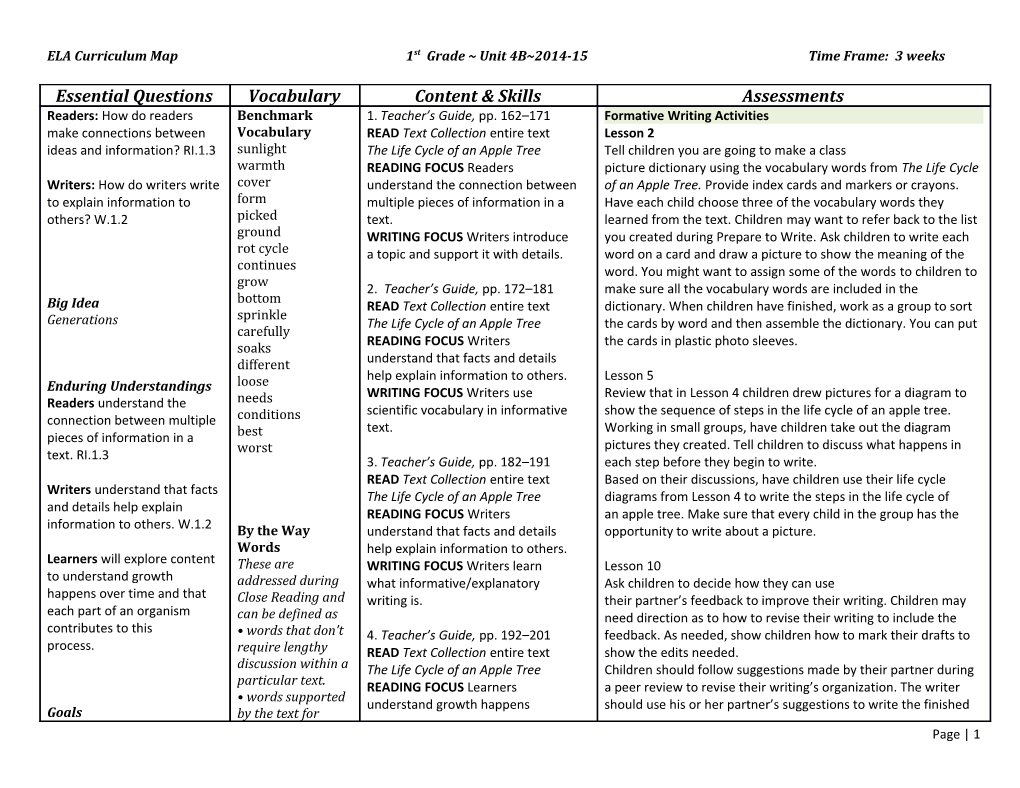 ELA Curriculum Map1st Grade Unit 4B 2014-15Time Frame: 3 Weeks