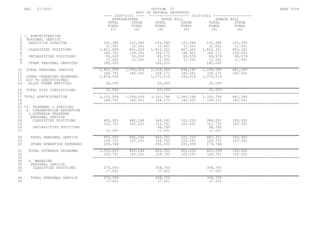 Sec. 37-0001 Section 37 Page 0158