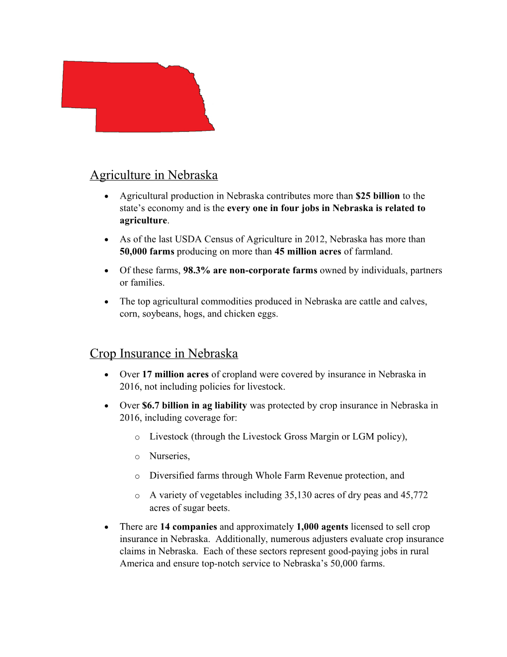 Agriculture in Nebraska