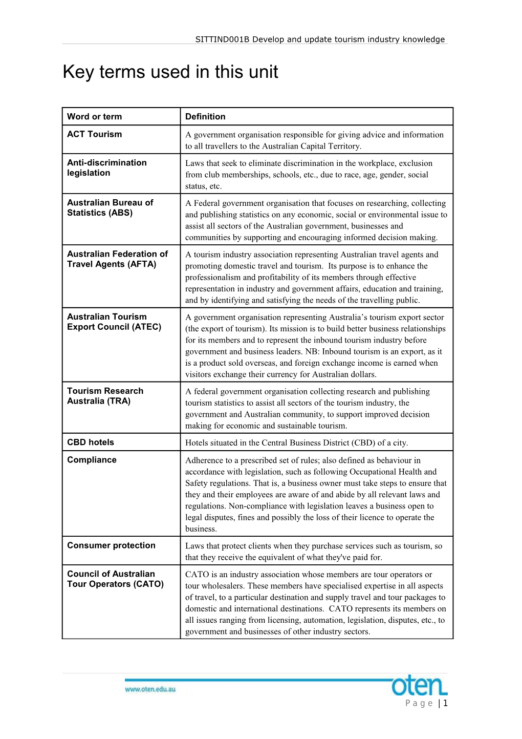 SITTIND001B Develop and Update Tourism Industry Knowledge