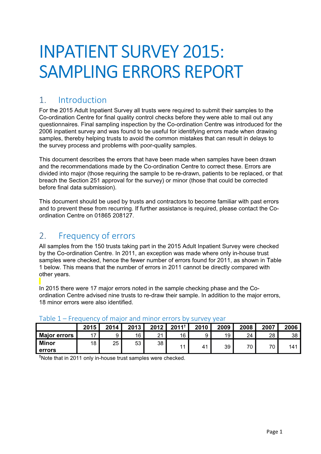 Inpatient Survey 2015: Sampling Errors Report