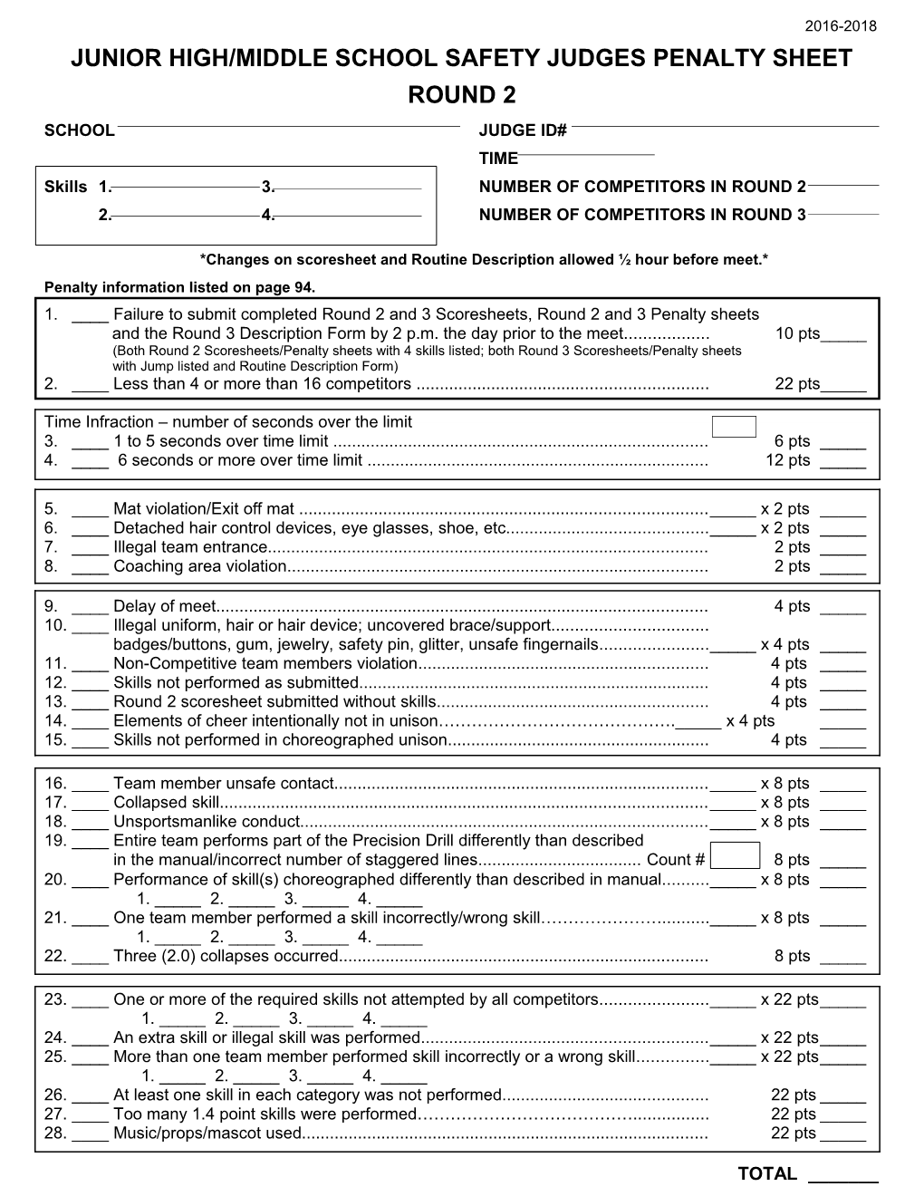 Junior High/Middle School Safety Judges Penalty Sheet