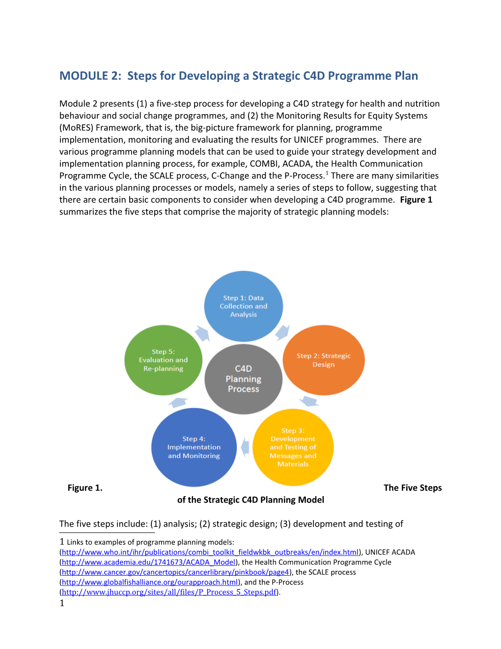 MODULE 2: Steps for Developing a Strategic C4D Programme Plan