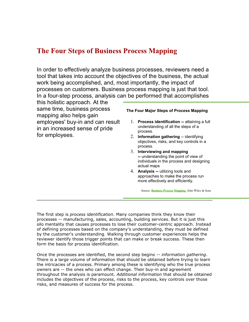 The Four Steps of Business Process Mapping