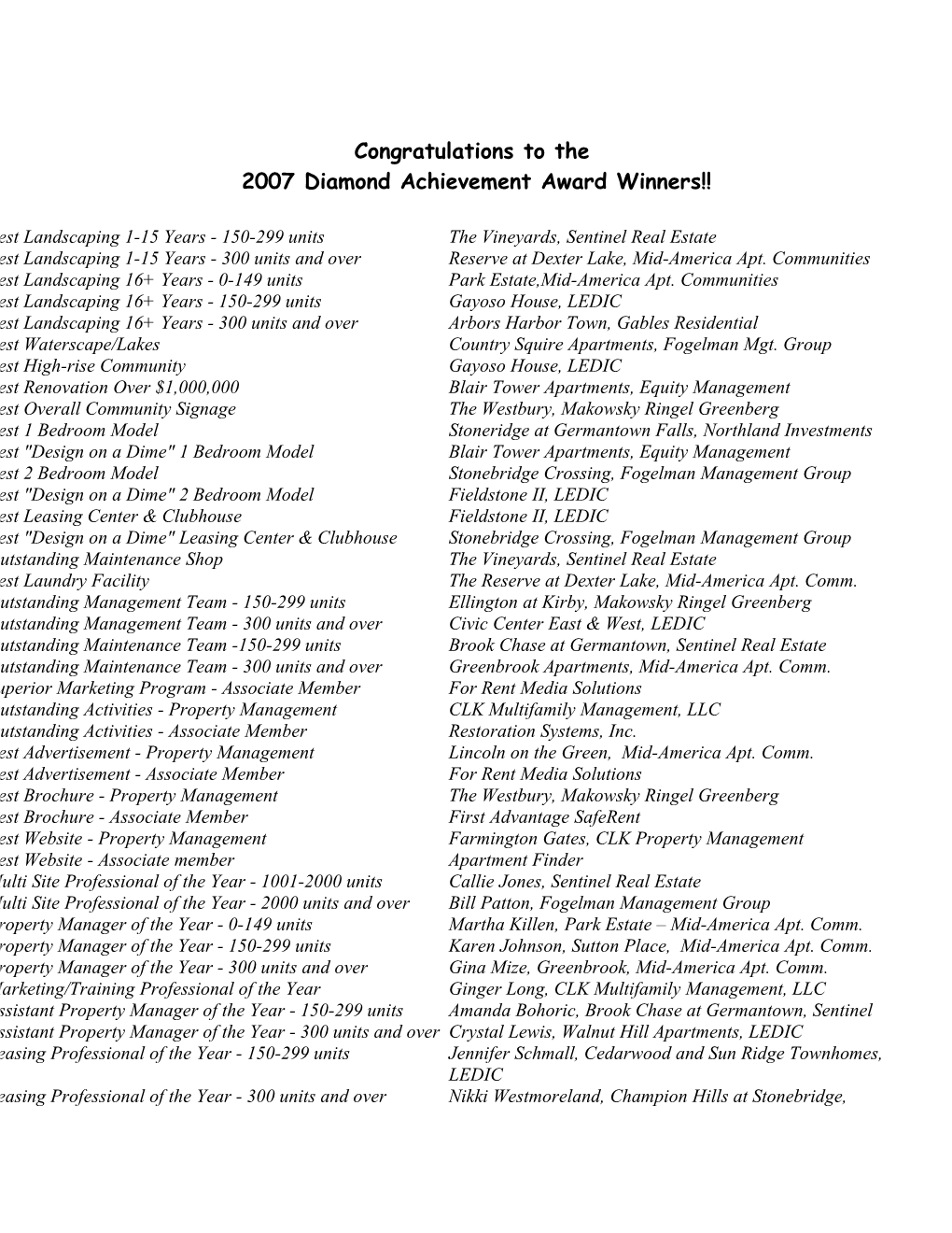 Best Landscaping 1-5 Years -150-299 Units