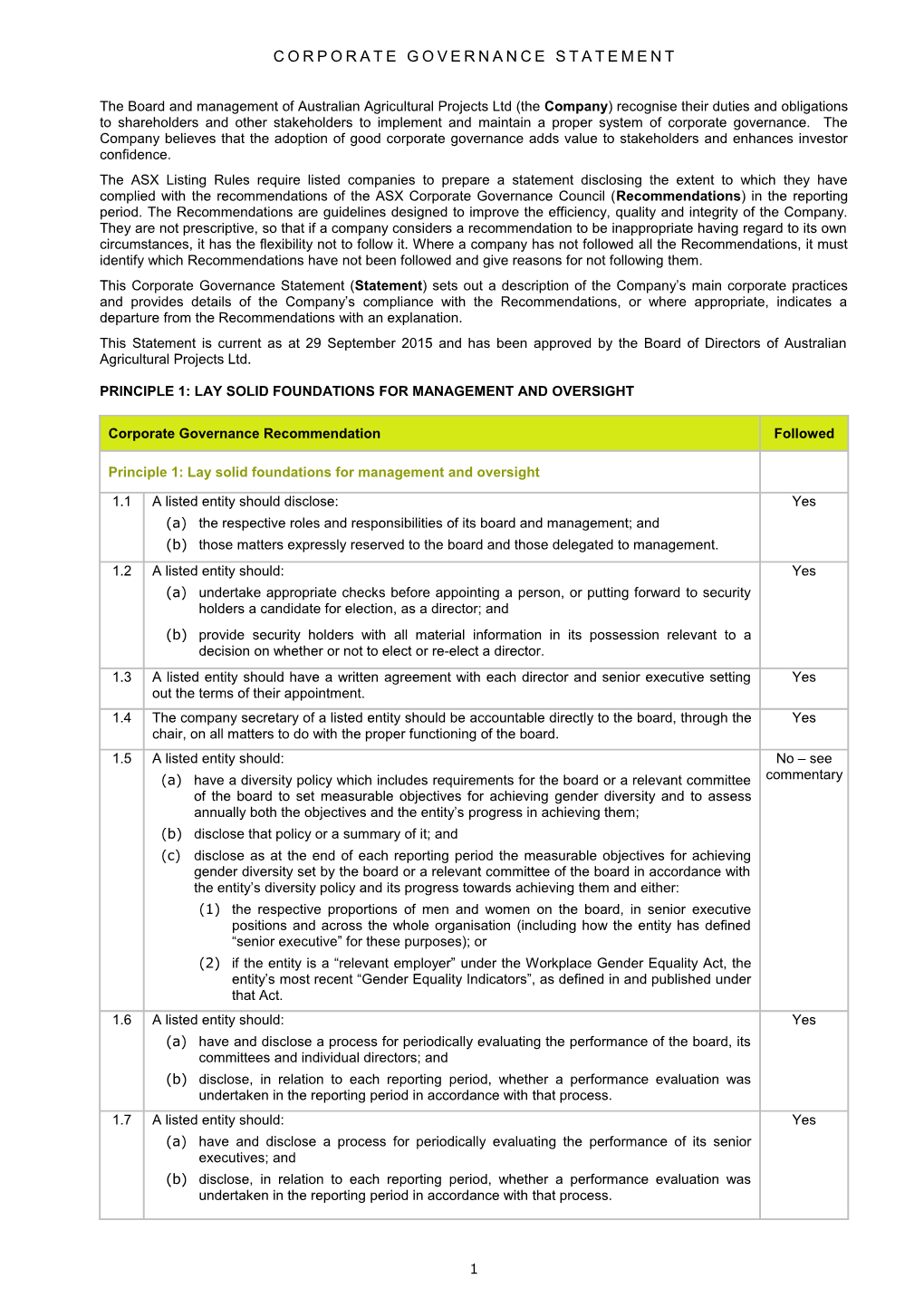 Corporate Governance Statement