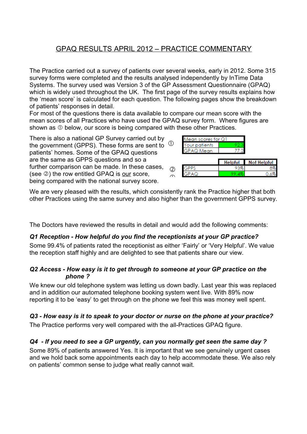 Gpaq Results April 2012 Practice Commentary