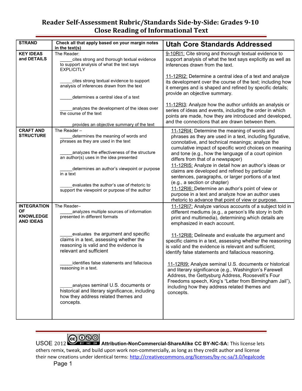 Rubric/CCSS Writing Standards Side-By-Side: Grades 11-12 Argumentation