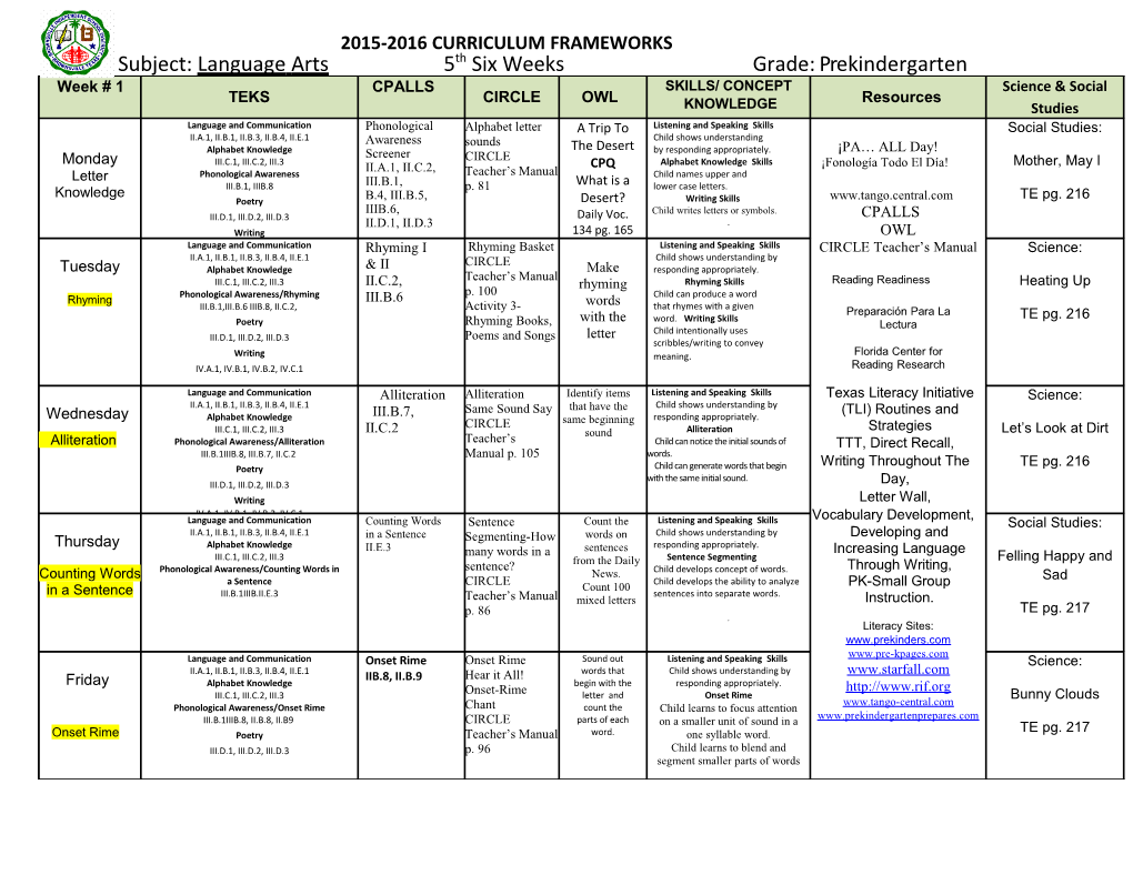 Subject:Languagearts 5Thsix Weeksgrade: Prekindergarten