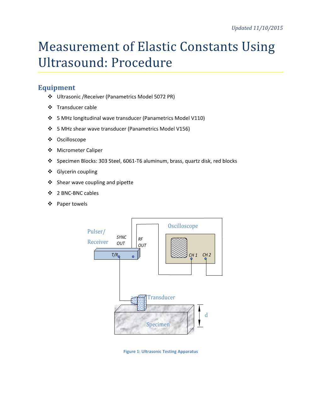 Measurement of Elastic Constants Using Ultrasound