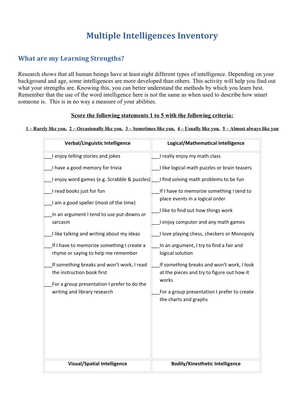 What Are My Learning Strengths?