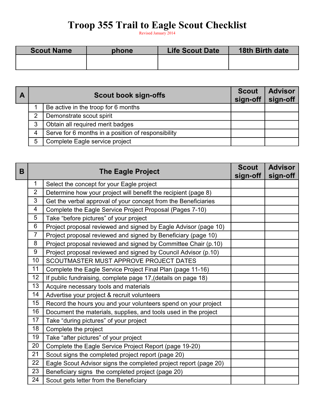 Troop 355Trail to Eagle Scout Checklist