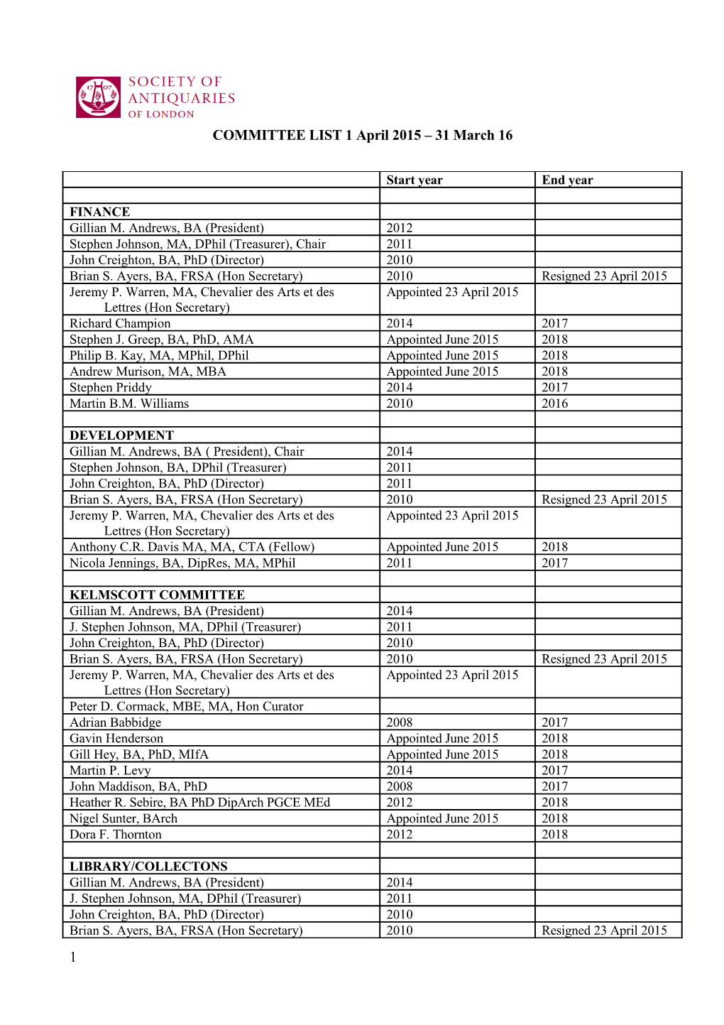 COMMITTEE LIST 1 April 2015 31 March 16