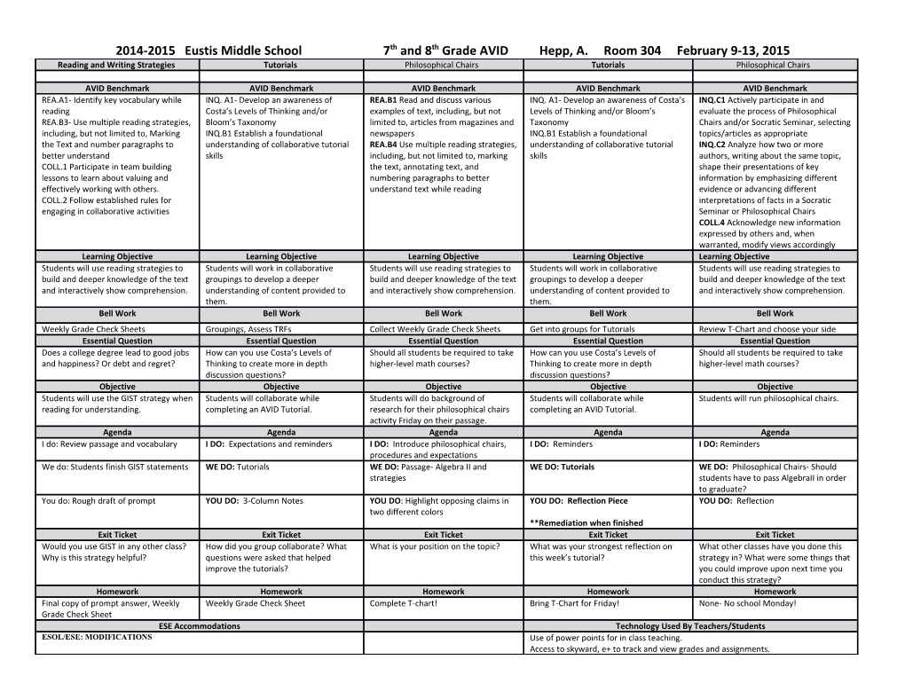 2014-2015 Eustis Middle School7th and 8Th Grade AVID Hepp, A. Room 304 February 9-13, 2015