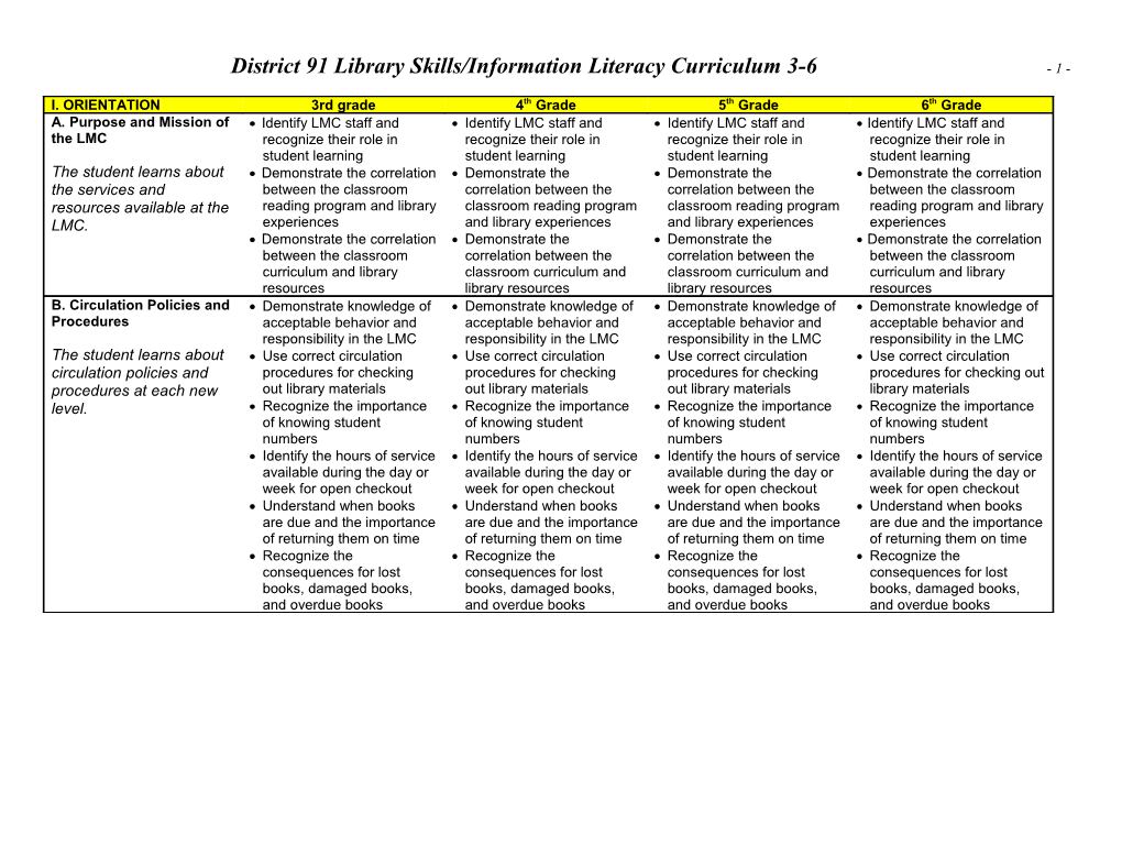 District 91 Library Skills/Information Literacy Curriculum 3-6 - 1