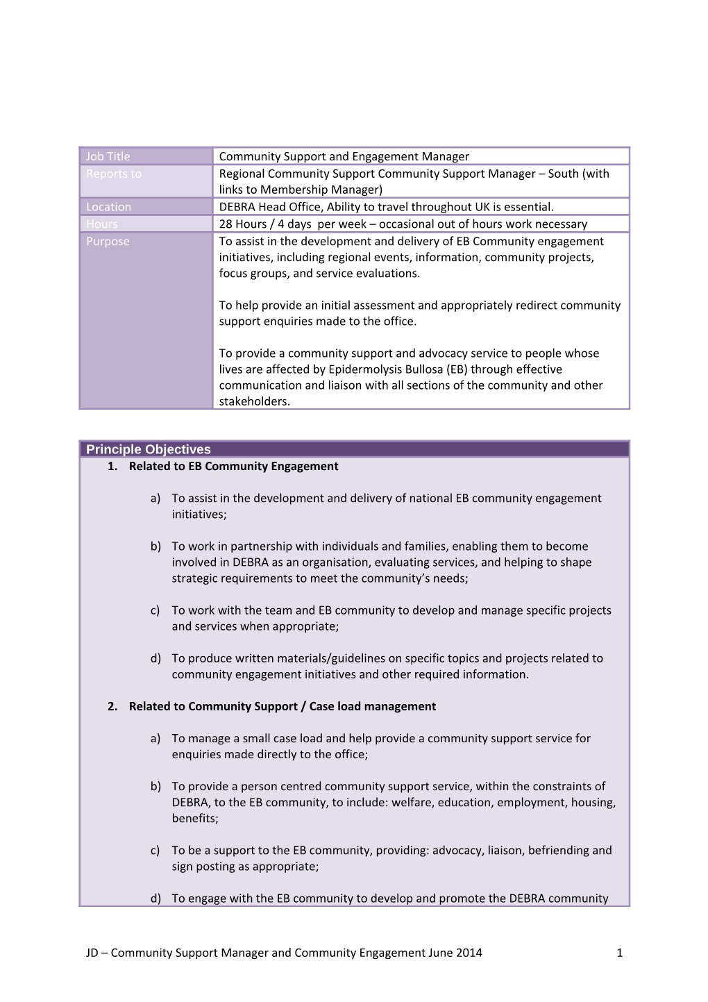 Related to Community Support / Case Load Management