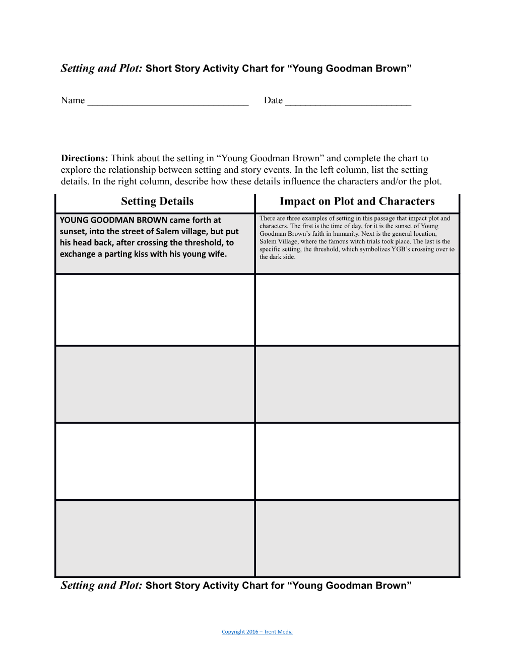 Setting and Plot: Short Story Activity Chart for Young Goodman Brown