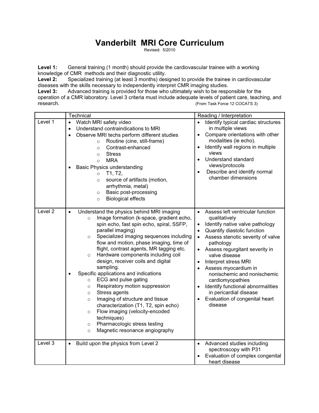 Vanderbilt MRI Core Curriculum