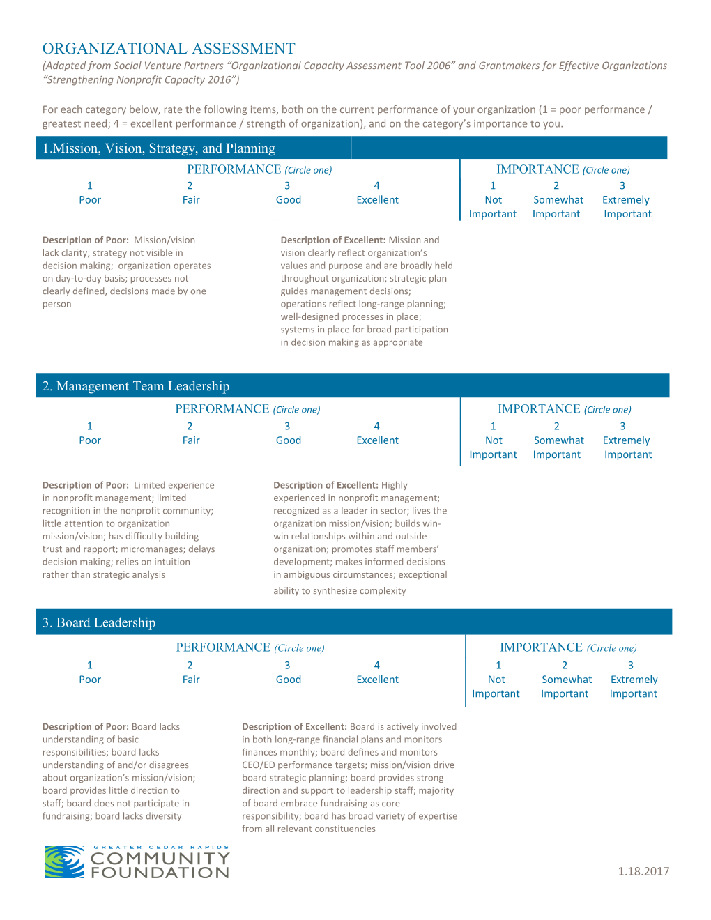 Organizational Assessment